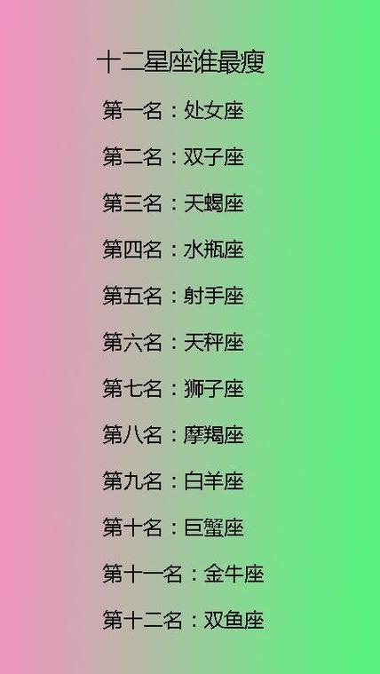 诚实可靠却吃感情亏的星座