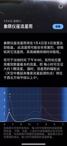 象限仪座流星雨观察指南