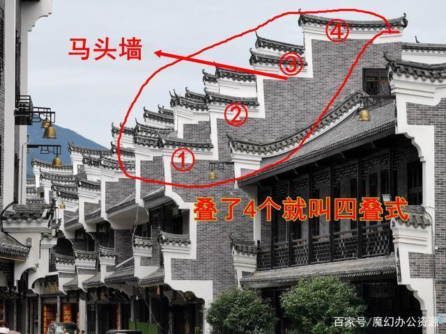 马头墙的作用与寓意