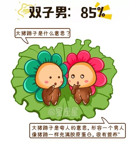 双子男抗诱惑指数