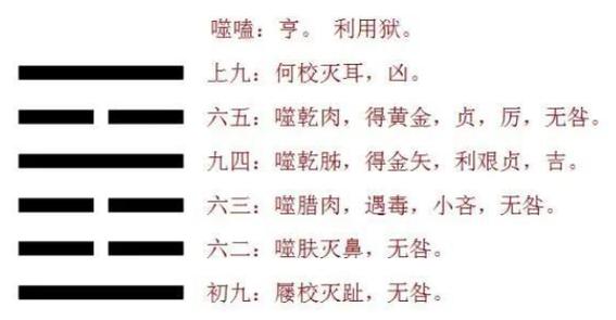 火雷噬嗑