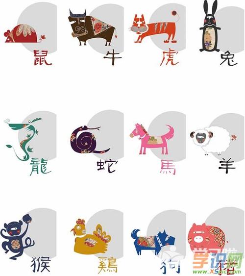 十二生肖中那些喜欢跳槽的生肖