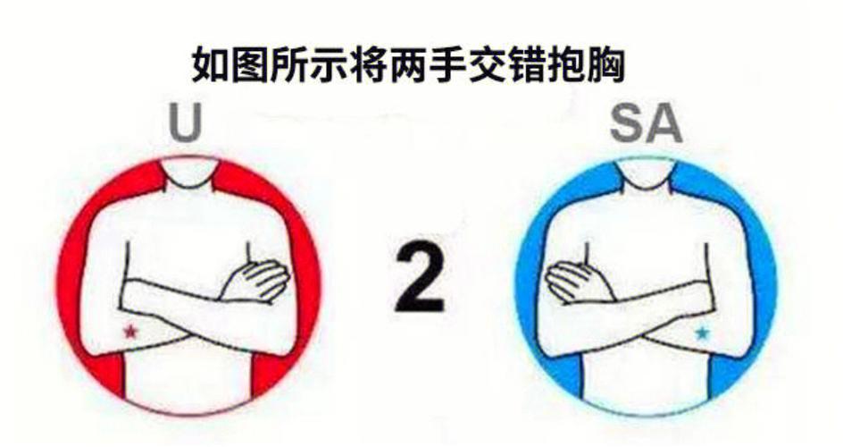 两个动作看你的性格