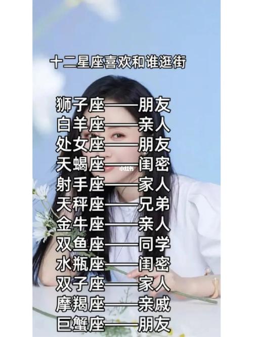 来看看军训过后的12星座吧