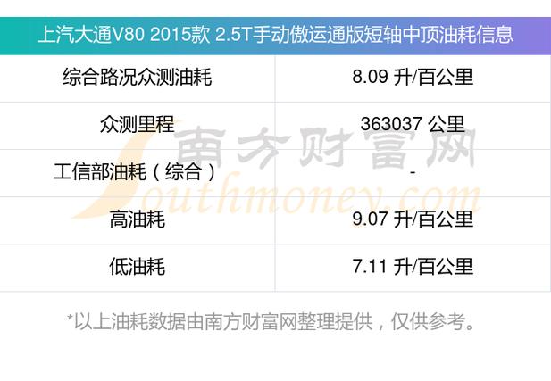 张盛舒本周健康运(7.5-7.11)