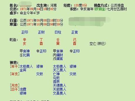 男人多情的八字