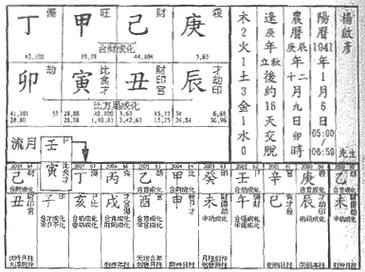 正财格命局好吗