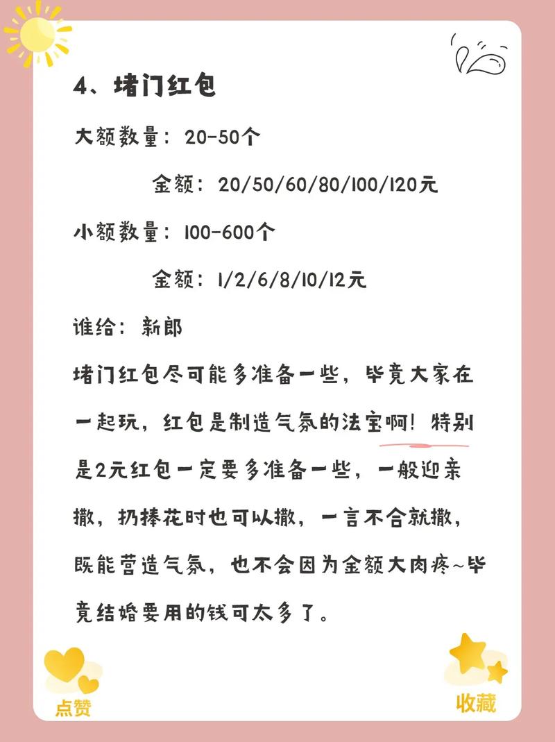 结婚当天女方要准备红包吗