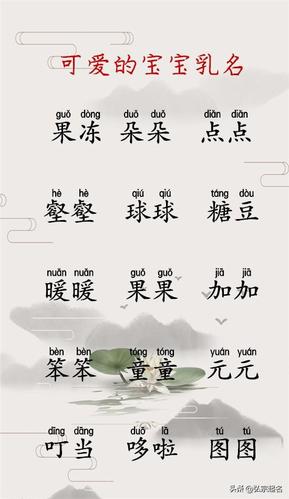 鼠年出生宝宝取乳名