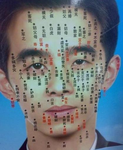 有杀子痣是不是对子女的运势不好