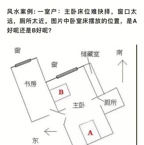 房屋风水不好如何破解