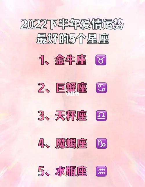 2022最吉利的星座