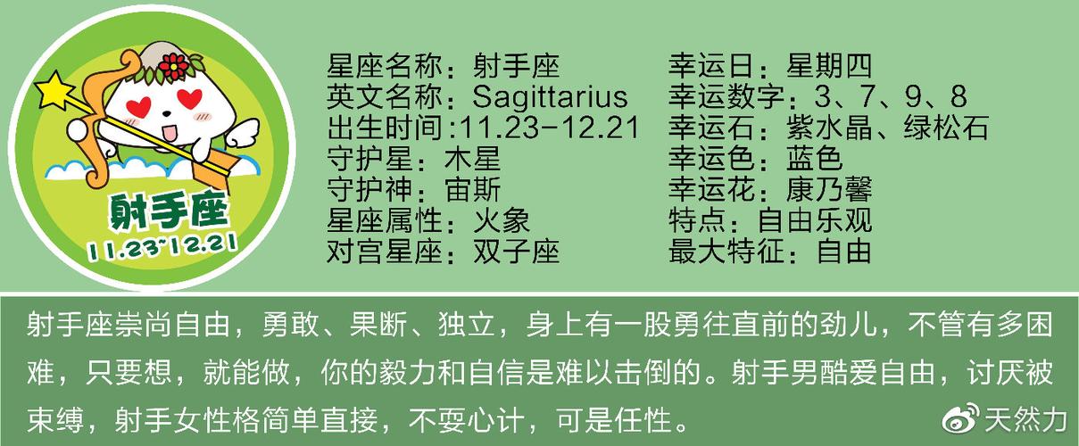 射手座是几月几号到几月几号农历