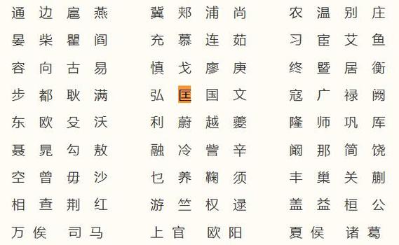 匡姓取名男孩-免费名字测试:匡星俞