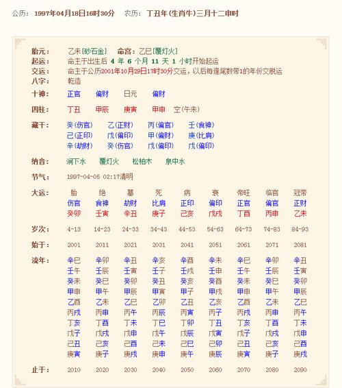 八字看一生有几次婚姻