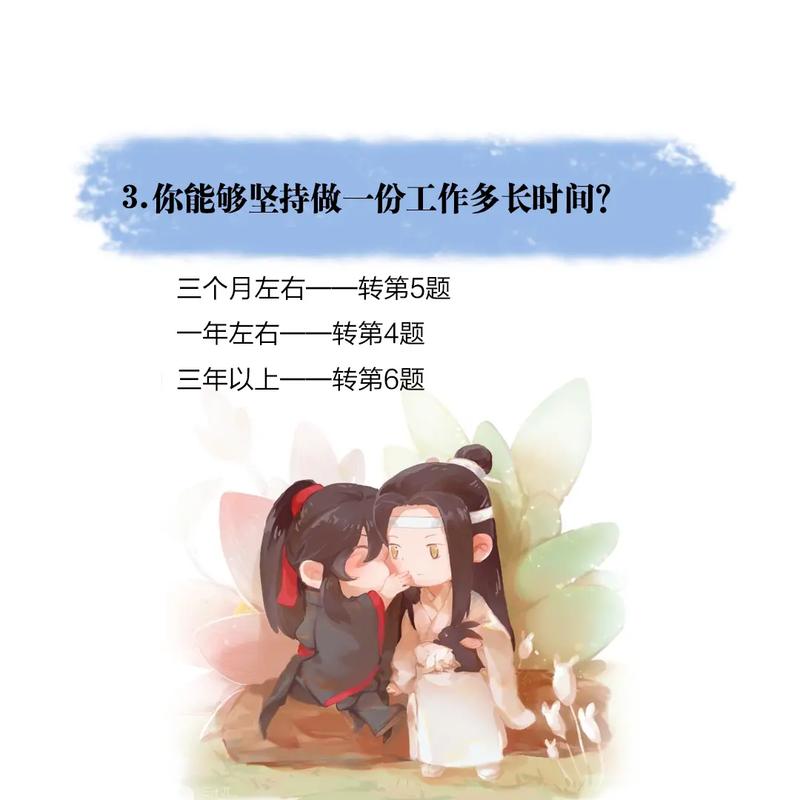 测试你是逗比指数