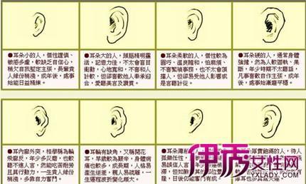耳朵长痣有什么含义?