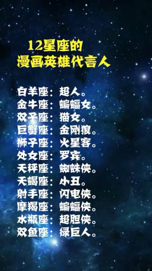 嘴上凶狠内心却怂得一批的星座