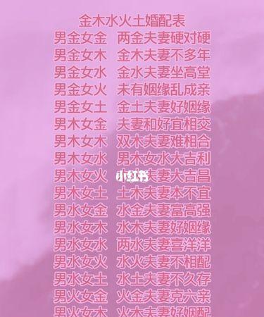男土女火相克吗