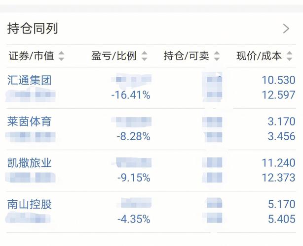有钱任性,这些属鸡最难伺候