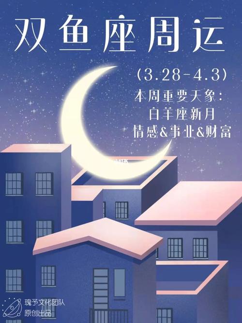 【双鱼座】23年运,将是财务增长、积累收获的一年