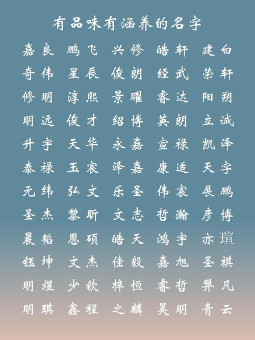 鼠年包姓男孩取什么名字好