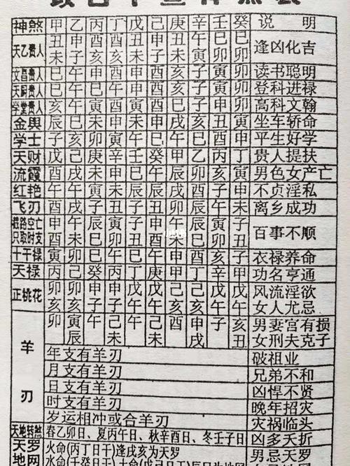 己巳日柱生于各月命运详解