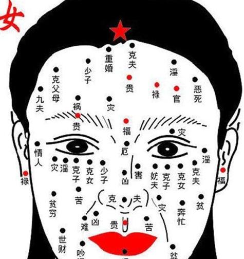 女人少见的极富贵痣