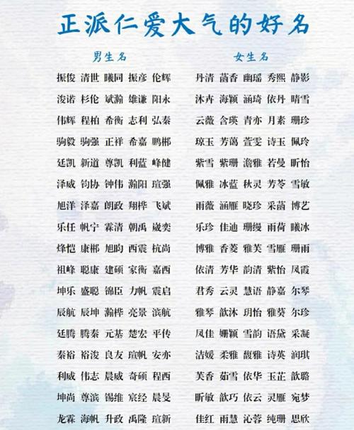 蒲姓女孩名字两个字的怎样取名能避免重名