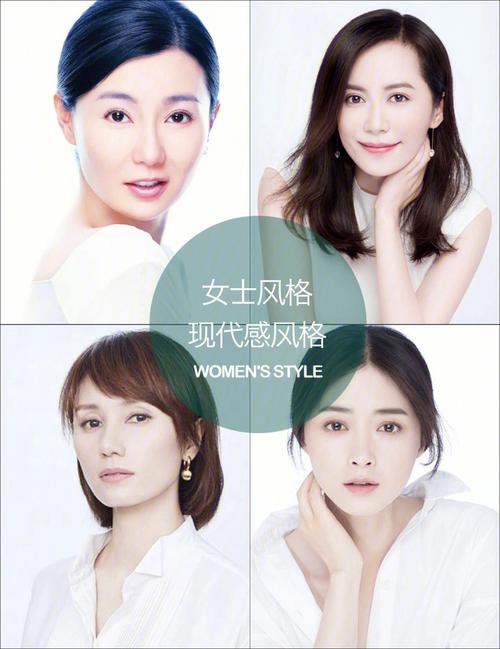 四种气质类型名人