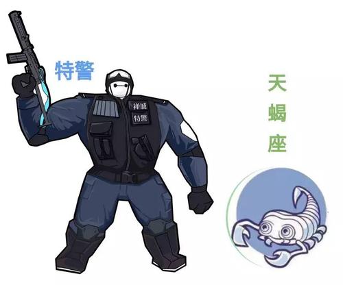 哪个星座最适合当特警