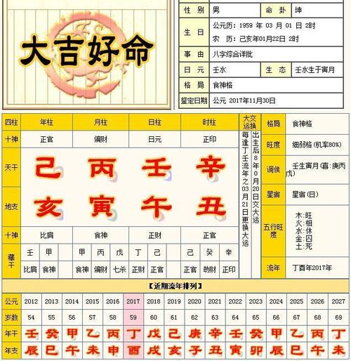 八字财官印俱全的男命命运如何