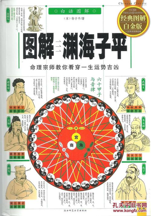 渊海子平白话详解子遥巳格诗诀