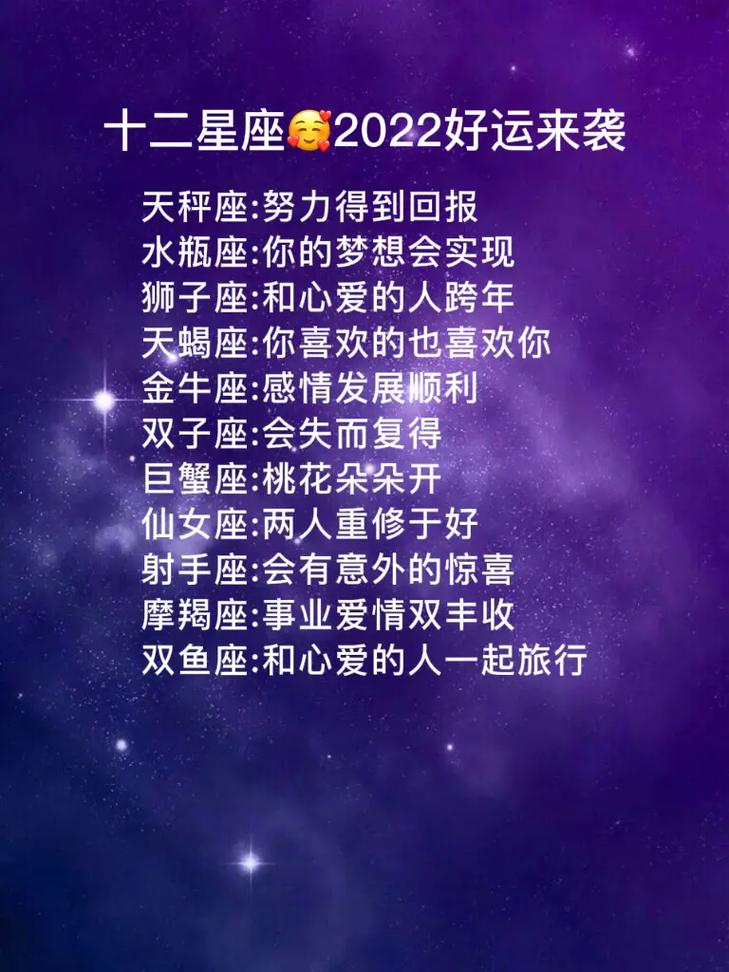 十二星座男生谁最多人追
