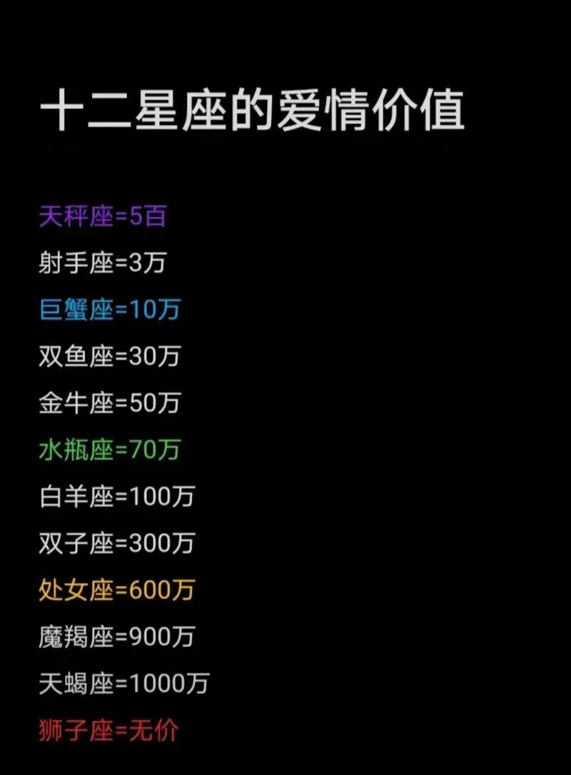 越喜欢越不主动星座