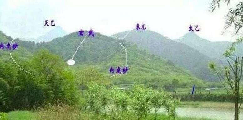 如何看祖坟发财快慢
