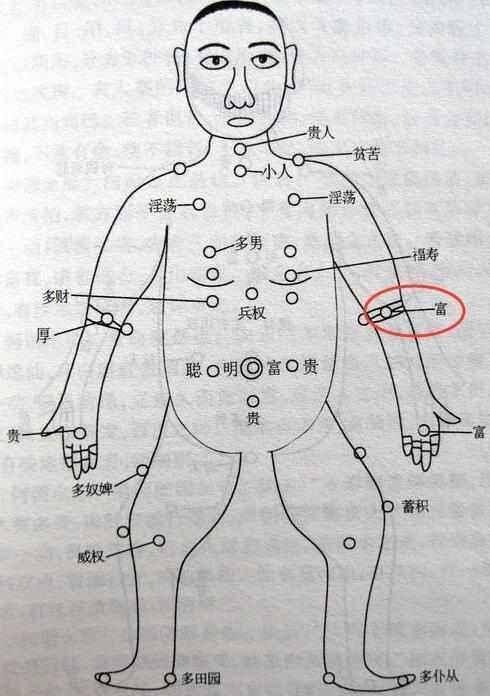 手臂上长痣什么意思?是福还是祸?