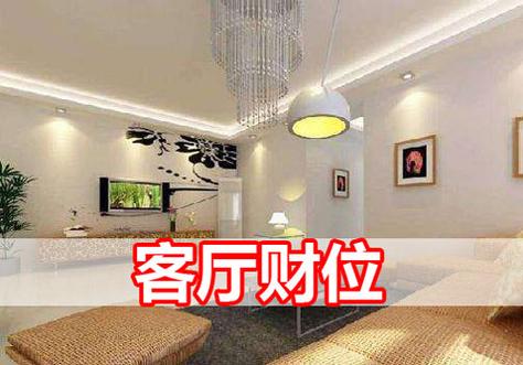 家庭财位适合摆什么图,客厅财位什么图片最好