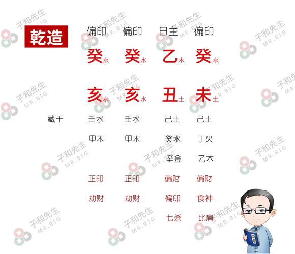 何为金神格？