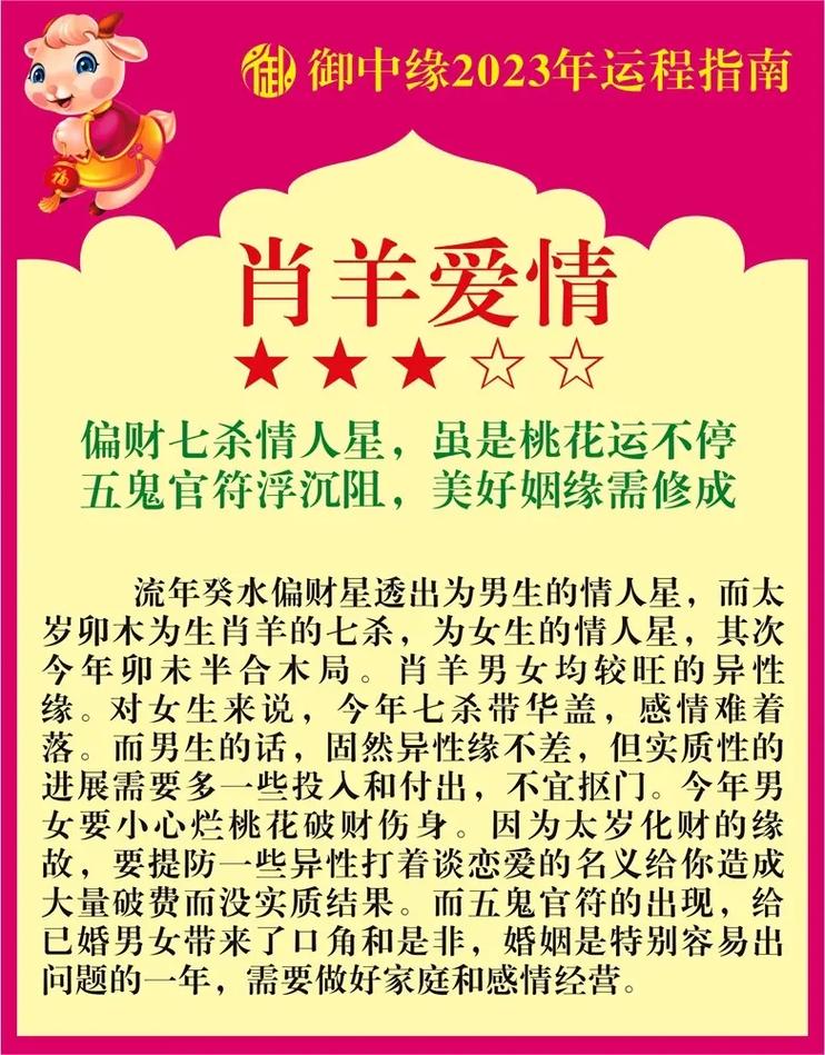 生肖羊本周综合生肖运势如何