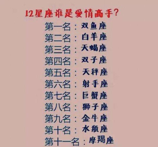 跟12星座男约会的最好时间