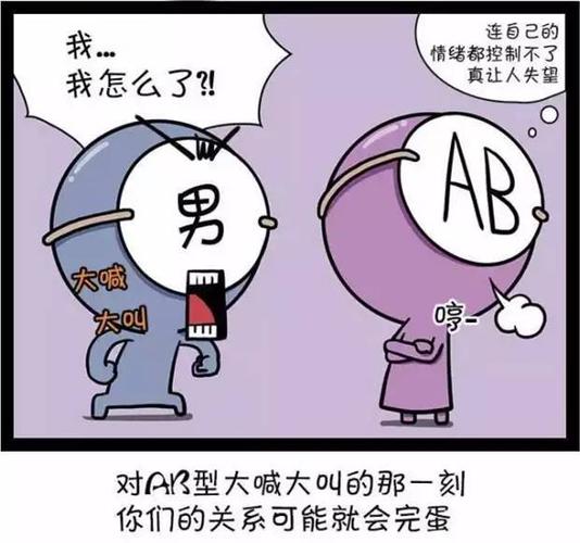 血型君恋爱后会变成什么样子