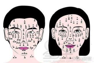 左下眼睑有痣的女人代表什么