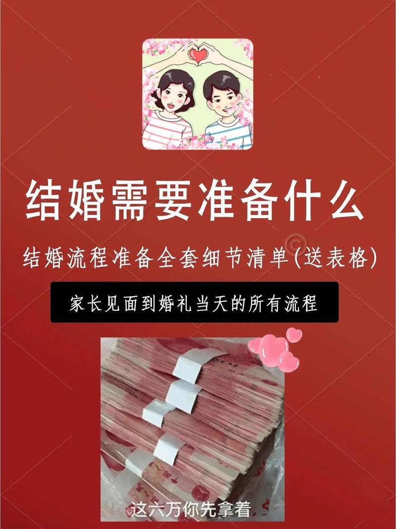参加朋友婚礼需要准备什么