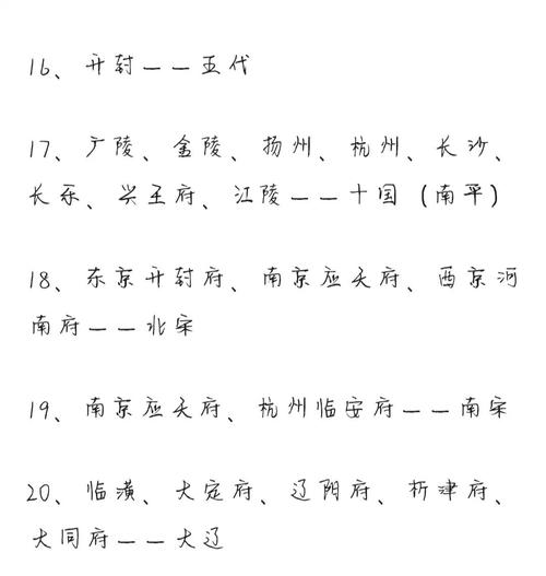 好听的城邦名字