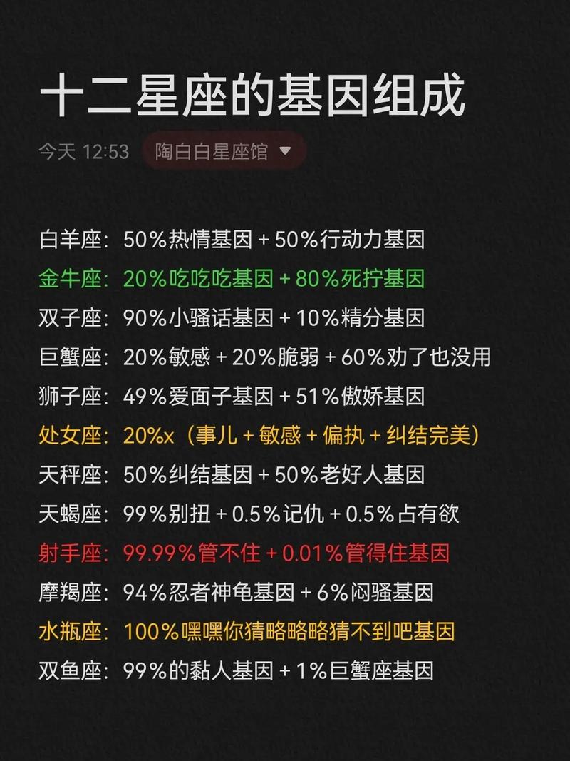盛产男神四大星座