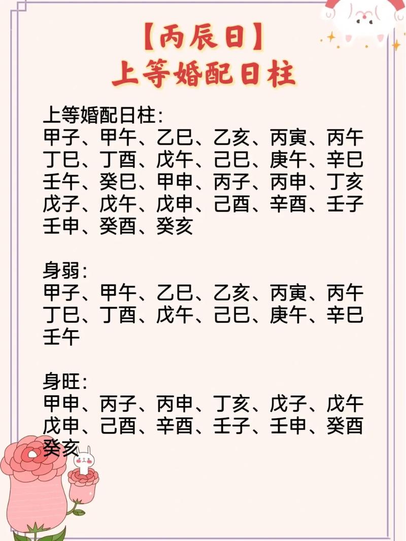 六十甲子详解:壬申日的人性格与婚配情况