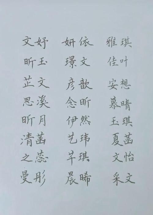 生僻而惊艳的女孩名字