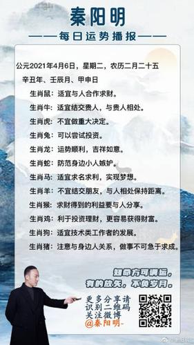 秦阳明2021年2月6日生肖运势