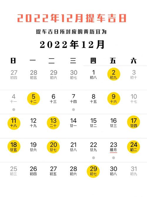 十二月二十日适宜提车吗？是不是吉日？